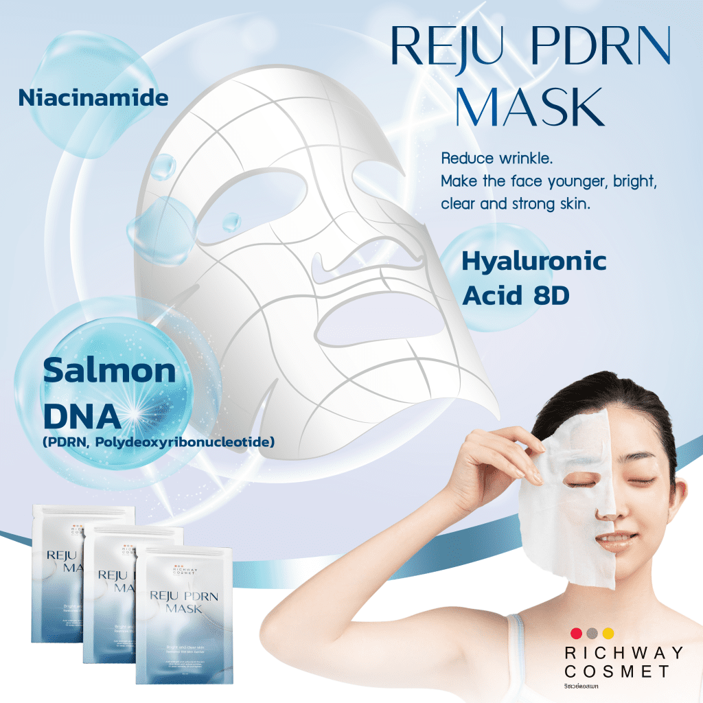 Reju Mask